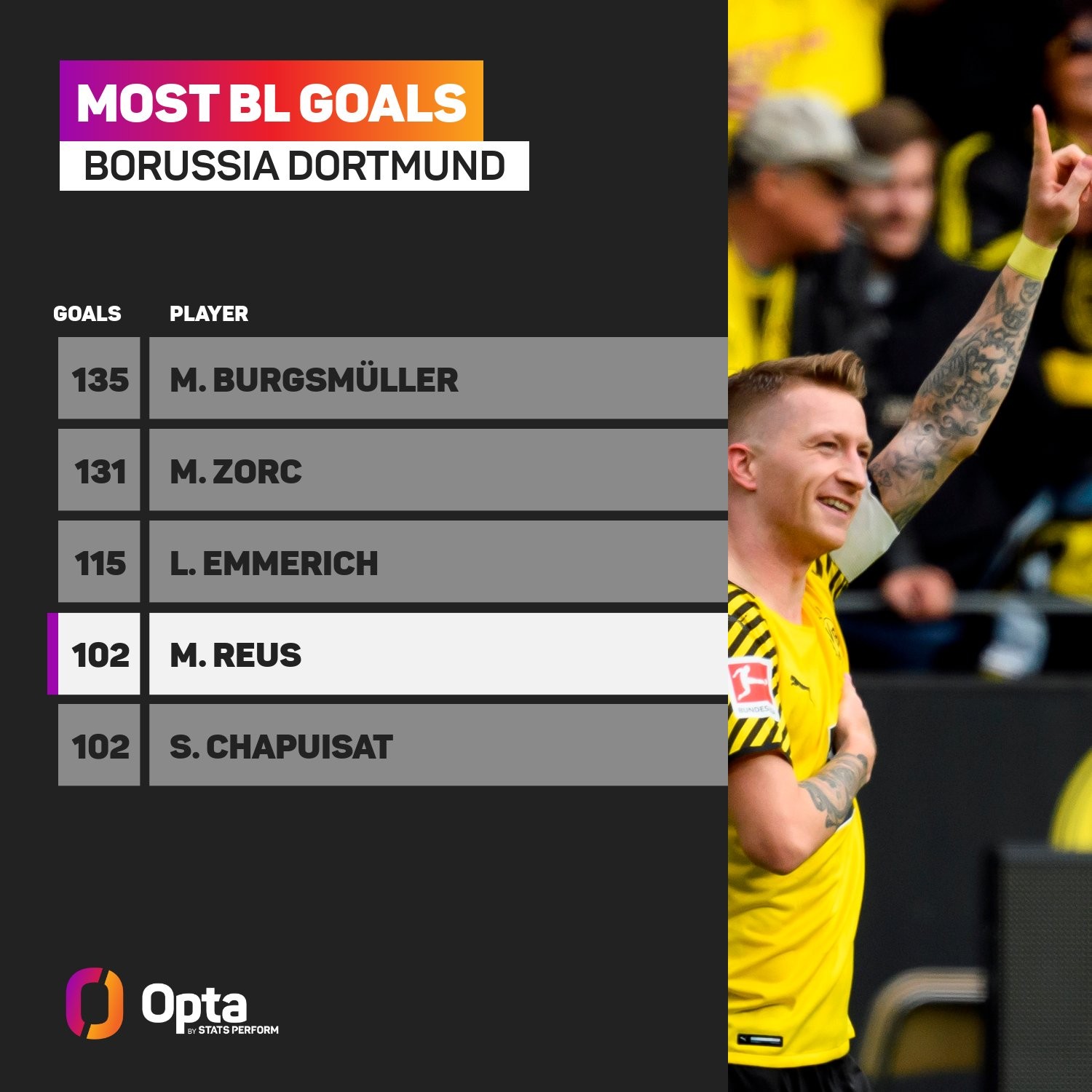 YGM(X)O欧版高压(超细)磨粉机